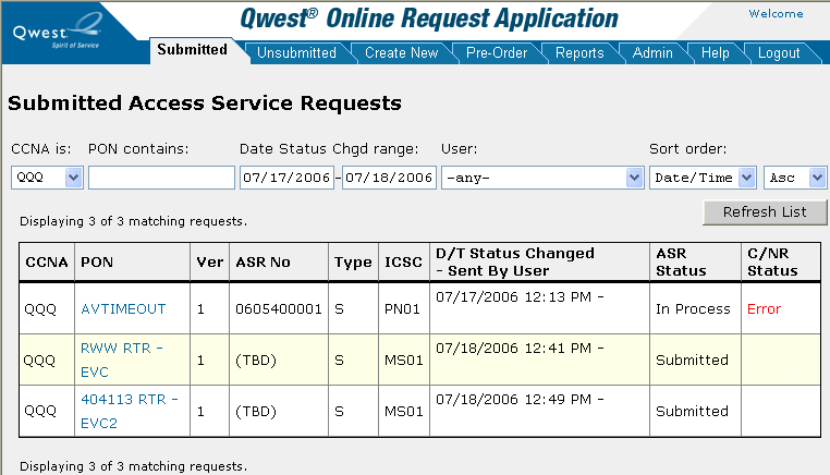 Submitted Requests